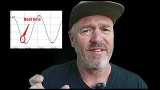Mastering Tide Fishing Techniques How to Catch More Fish with the Power of Tides