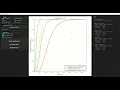 Optimus Nonlinear Tutorial - Fragility Analysis
