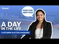 Customer Success Manager Jobs In India Salary Requirements