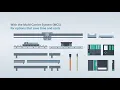 Download Lagu Multi-Carrier-System - Modular and dynamic production processes