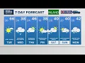 NEWS CENTER Maine Weather Forecast