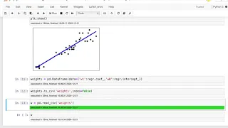 Linear Regression Demonstrated with Python in Jupyter Notebook