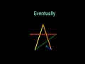 Animated Star in Python by using Turtle