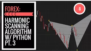 FOREX Harmonic Pattern Scanning Algorithm in Python pt 4 Butterfly Pattern