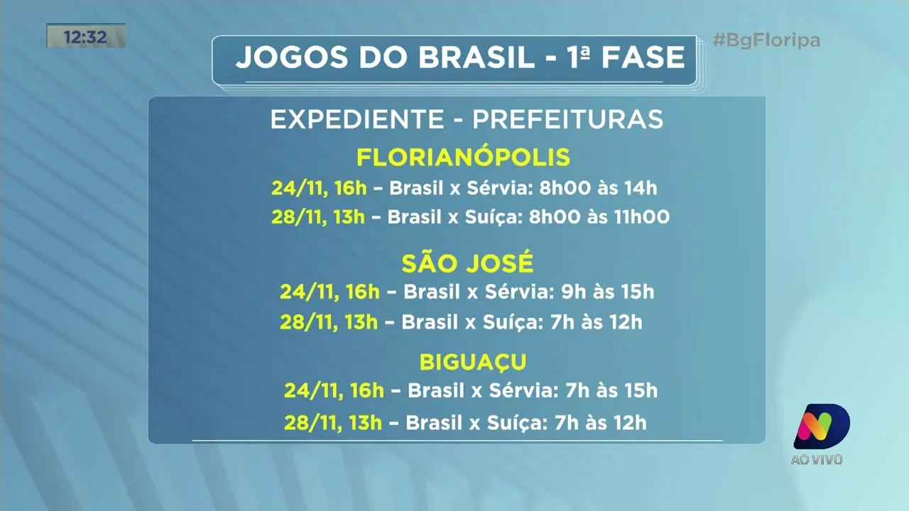 Serviços públicos de Florianópolis têm horários diferenciados em dias de jogos do Brasil