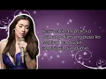 Download Lagu Mahal pa rin kita    Angeline Quinto Lyrics