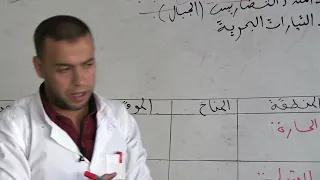 التنوع والتباين الجغرافيين في قارة آسيا 