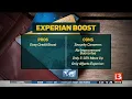 Experian Boost pros and cons