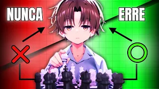 PENSAR como Ayanokoji Kiyotaka - Liberte todo o potencial do seu cérebro