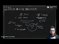18 Set STL Introduction