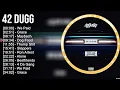 Download Lagu 4 2 D u g g Full Album 2023 ~ Top 10 Best Songs ~ Greatest Hits