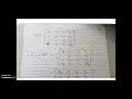 Face Recognition Algorithm using Eigenfaces