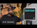Download Lagu EXCLUSIVE: LEVYM - HEARTACHE (AFRO HOUSE) | SONDELA RECORDINGS