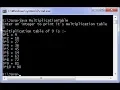Java Multiplication Table For Tamil