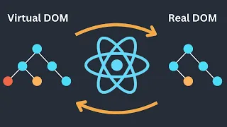 How Does ReactJs Stay Fast Virtual DOM in 3 Minutes