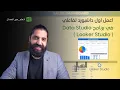 I m making my first interactive dashboard in Google Data Studio Looker Studio