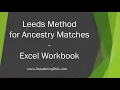 A Demo of our Excel Workbook for the Leeds Method with Ancestry Matches