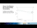 Interpreting Stability Regression per ICH Q1E Stat Snax