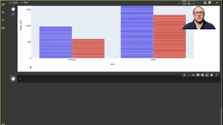 Introduction to Interactive Visualization Plotly Express