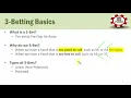 Lagu What is a 3 bet? ALL ABOUT 3 #BETTING IN #POKER - #Bestcasinos