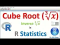 Cube Root and Inverse in R statistics