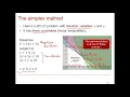 Edexcel Decision 1 Linear programming 2-1