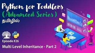 Learn Python programming in TAMIL Multi Level Inheritance - Part 2 Tamil