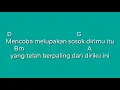 Nobitasan - Pergilah (Chord & Lyric Version)