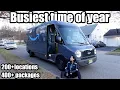 What Being A Delivery Driver is Like During The Holiday Season