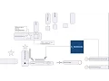 Zend Framework 3 tutorial 4 2 Authentication detailed walkthrough