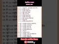 Download Lagu जागतिक आंतरराष्ट्रीय दिवस #online # #youtubeshorts #शैक्षणिकउपक्रम