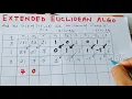 Extended Euclidean Algorithm in Cryptography Abhishek Sharma