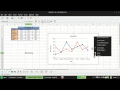LibreOffice Short Tutorial Multiple plots