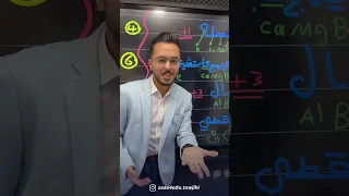 في اقل من دقيقة تحفظ عناصر الجدول الدوري مع الأستاذ مصطفى مكي للصف التاسع والعاشر والاول ثانوي 