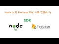 Node js Firebase Admin SDK 4-2 AI 5 19 3 2