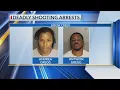 Goose Creek homicide arrest
