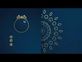 Download Lagu Free Download Video Undangan Pengajian, Acara Masjid, Maulid Nabi, Ajakan Pengajian Ke masjid