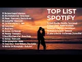 Download Lagu Top Hits Spotify Indonesia 2025 | Top Spotify Indonesia 2025 | Lagu Hits Spotify 2025 | Lagu Viral