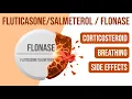 Flonase - Uses Dosage Side Effects You MUST Know MedGuide
