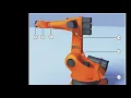 Kuka Axes Mastering Using SEMD Mastering Tool