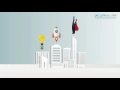 PeopleWorks - Rewards and Recognition GIF