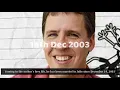 Who is Jeff Kinney Jeff Kinney biography and timeline