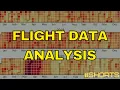 Flight Cancellation Data Analysis