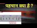 What is a semi automatic signal? Its identification, where is it installed? How to pass in case o...