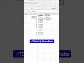 How to calculate the number of days between a given date and current date in Excel