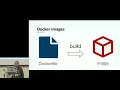 09 - Testing Docker Security Jose Manuel Ortega