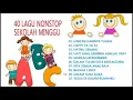 Download Lagu NONSTOP 40 Lagu Sekolah Minggu Kristen Pujian Penyembahan Anak - Lagu Rohani Kristen