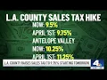 Living in Los Angeles County is getting more expensive