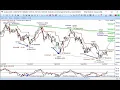 POSITIVE DIVERGENCE
