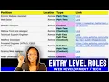 Entry Level - Tech Roles